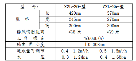 企业微信截图_16733311229281